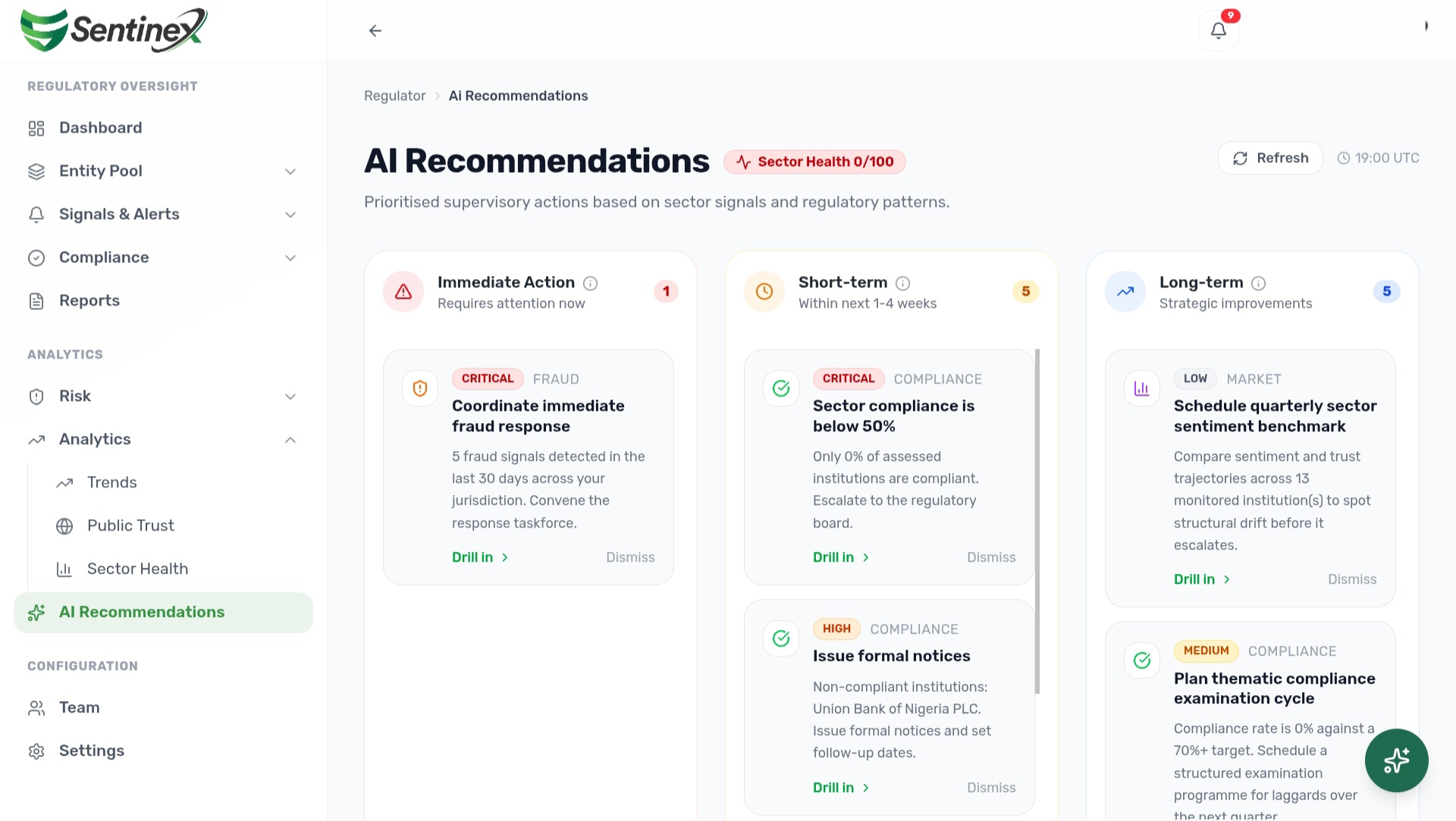 Product insights view surfacing high-priority action items from negative sentiment across services